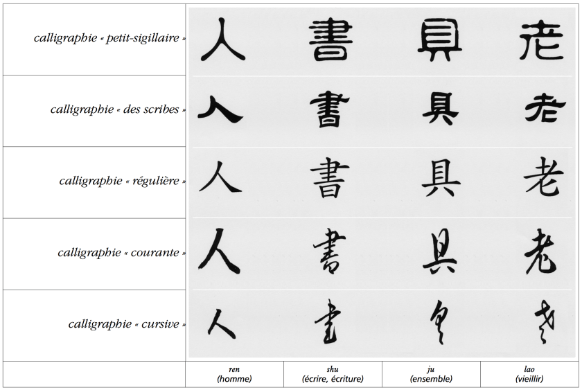 Capture d’écran 2015-04-26 à 17.27.51